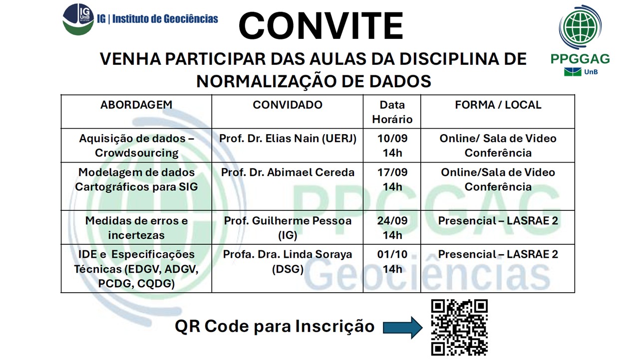 Convite - Aulas